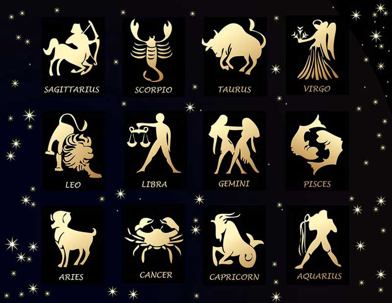 Understanding Zodiac Signs Constellations 