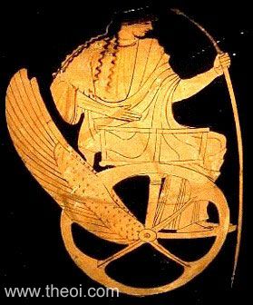 Triptolemus | Athenian red-figure neck amphora C5th B.C. | University of Mississippi Museum, Oxford