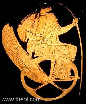 Triptolemus | Attic red figure vase painting