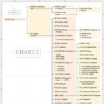 Olympian Gods And Goddesses Chart Answers