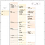 Family Tree Olympian Gods