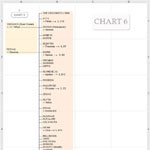 Family Tree Oceanids